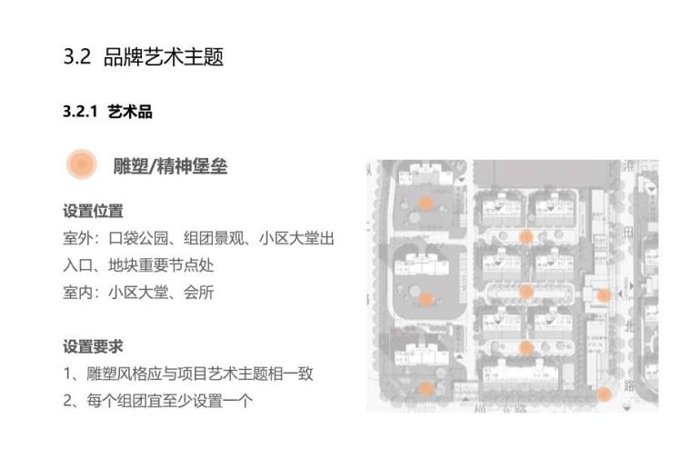 绿地建筑设计指导手册设计-知名地产建筑设计指导手册设计 (8)