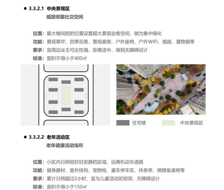 绿地建筑设计指导手册设计-知名地产建筑设计指导手册设计 (7)