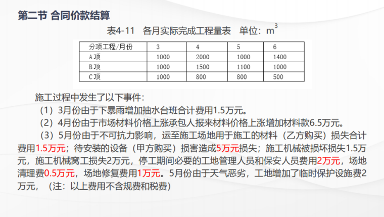 2019二造课件《计量与计价实务》课第四章-合同价款结算例题