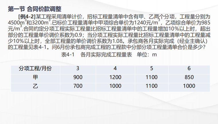 2019二造课件《计量与计价实务》课第四章-合同价款调整 (2)