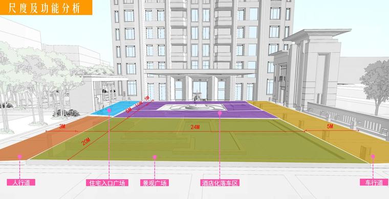 [上海]新中式风格住宅建筑概念方案设计-尺度及功能分析