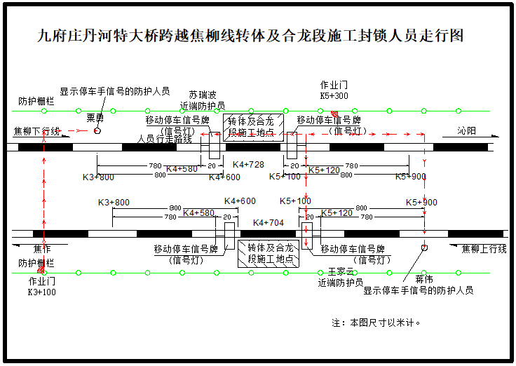 上跨铁路路线资料下载-特大桥上跨铁路线T构转体施工实施方案