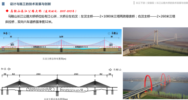 [安徽]长江公路大桥的技术发展与创新(pdf)-总体布置