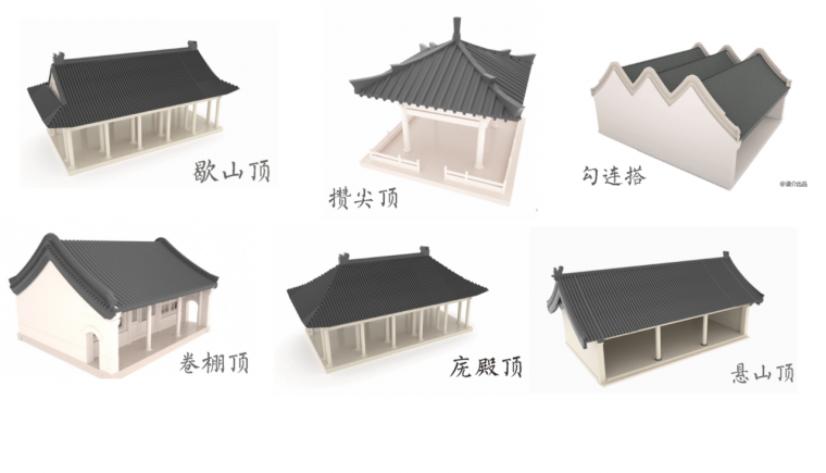 尖顶建筑su资料下载-什么是庑殿顶、歇山顶、悬山顶、攒尖顶？