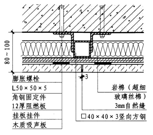 室内施工图墙面节点设计-室内设计-筑龙室内设计论坛