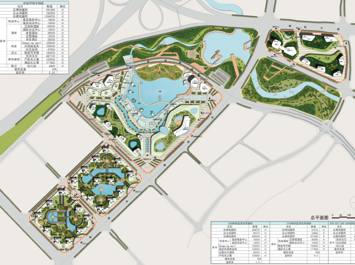 宝能桂林旅游综合体项目规划设计方案文本 总平面图