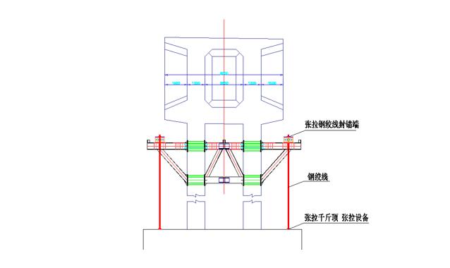 x刚构桥0号块托架施工方案