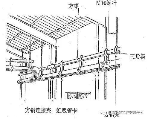 墙面广告牌钢结构施工图资料下载-屋面虹吸排水系统的施工方案及技术手册！