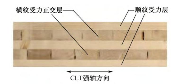 装配式建筑的建造成本构成分析研究资料下载-装配式CLT建筑从模型到建造