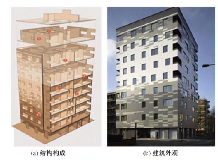 装配式CLT建筑从模型到建造-结构专业论文-筑龙结构设计论坛