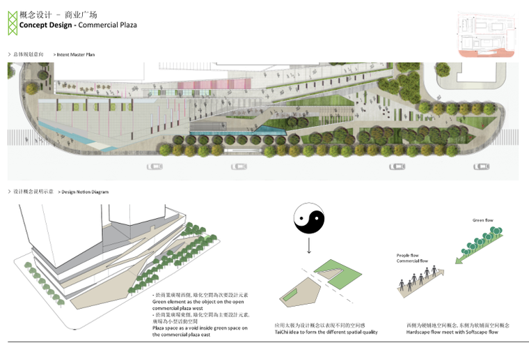 [湖北]现代风格住宅景观方案设计-商业广场