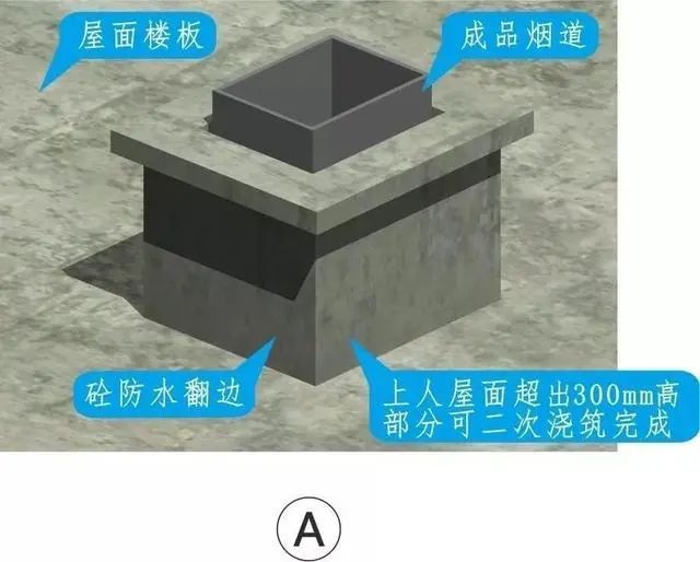 屋面卷材防水交底ppt资料下载-BIM3D做法技术交底，出屋面风帽防水做法