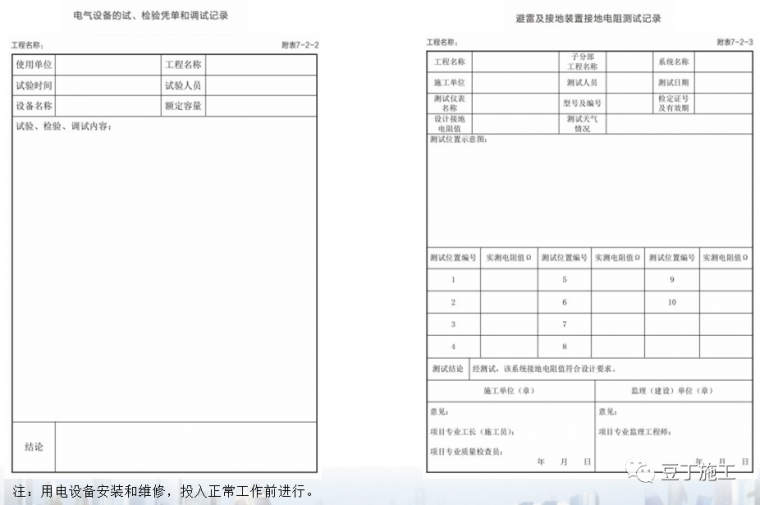 收藏！超详细的临时用电安全管理系统性讲解_7