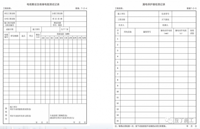 收藏！超详细的临时用电安全管理系统性讲解_8