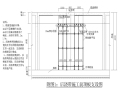 建筑工程模板工程施工技术交底（24页）