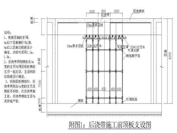 安装全套质量交底模板资料下载-建筑工程模板工程施工技术交底（24页）