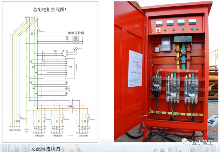收藏！超详细的临时用电安全管理系统性讲解_19