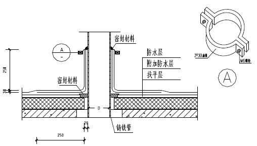 细石混凝土上人平屋面真石漆斜屋面施工方案-09出屋面管道