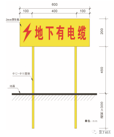 收藏！超详细的临时用电安全管理系统性讲解_35