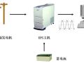 弱电机房UPS不间断电源全套基础知识讲解