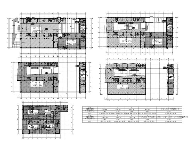 4+1地下层16572.81平米博物馆建筑施工图-防火分区图