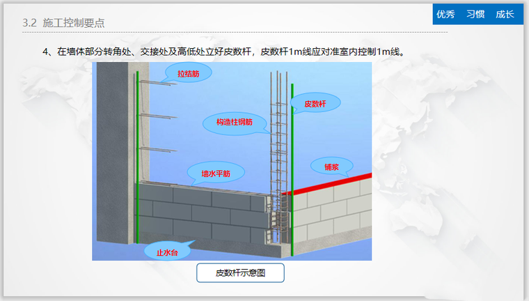 交房清水样板间BIM+VR施工方案(含模型)-BIM案例-筑龙BIM论坛