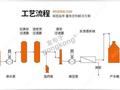 反渗透设备的原水预处理过程都有哪些