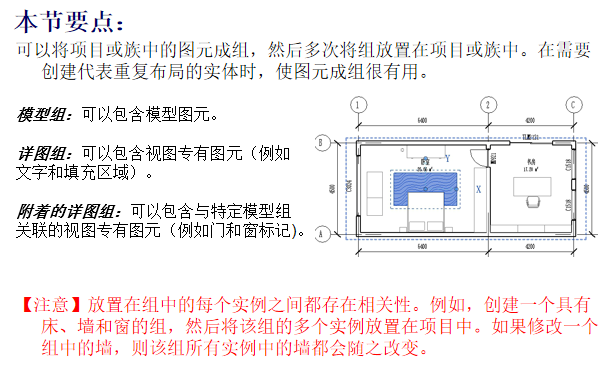 会所案例项目BIM协同管理教程（44页）-组的概述