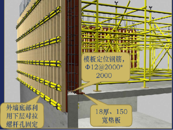 建筑工程技术要点资料下载-建筑工程模板工程技术交底及工艺流程