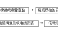 滑接线及软电缆安装工艺