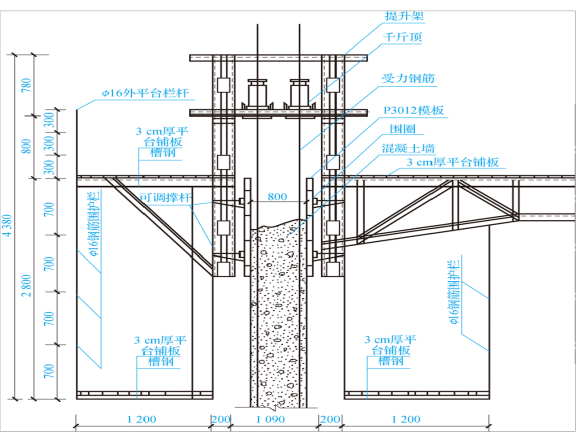 飞模施工工艺 图解图片