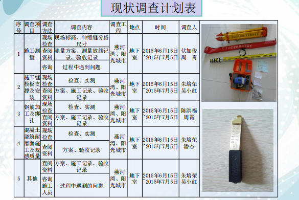 耐磨地坪地下室资料下载-提高地下室耐磨地坪施工质量一次性验收合格