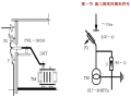 照明工程施工图预算编制讲义100页