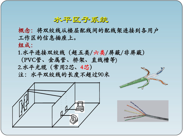 弱电系统综合布线系统基础知识-水平区子系统