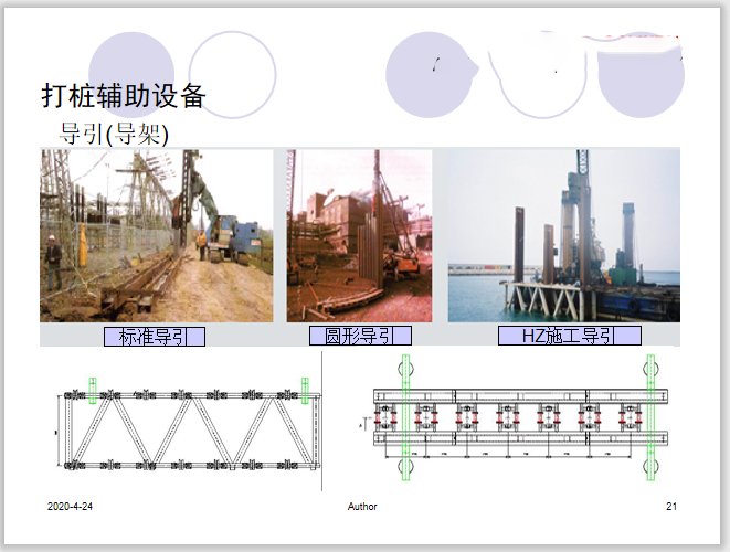 钢板桩施工工艺工法图解讲义（36页）-打桩辅助设备