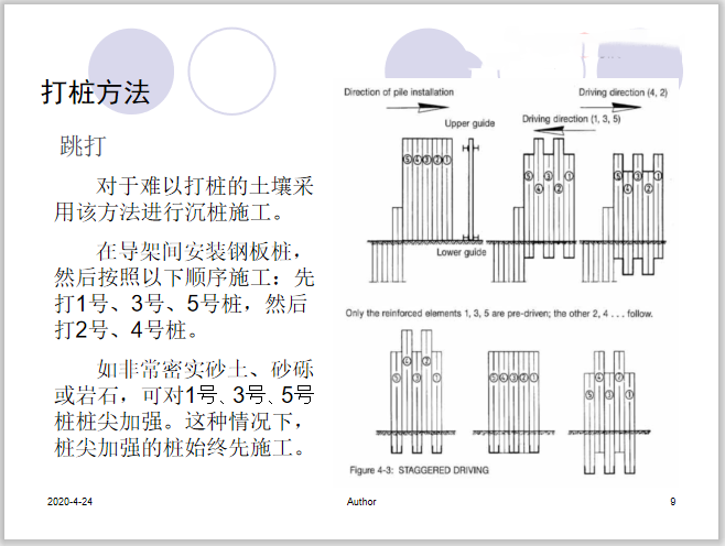 钢板桩施工工艺工法图解讲义（36页）-跳跃打桩方法