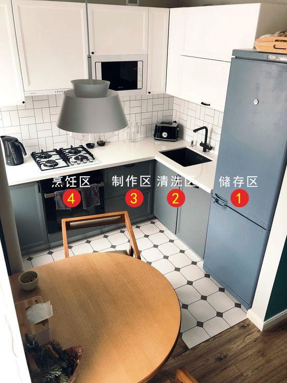 厨房设计参考图片资料下载-厨房的细节设计