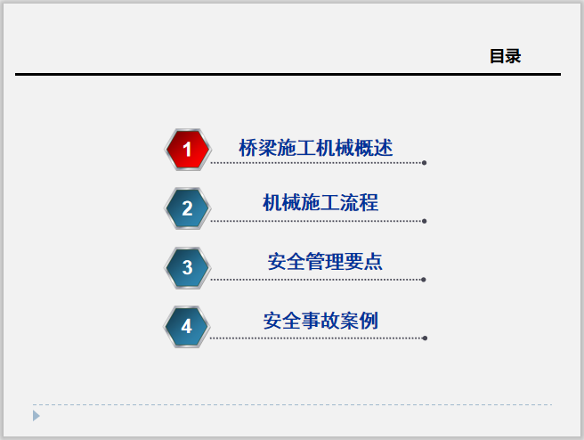 高速桥梁施工机械安全管理PPT，共44页-目录