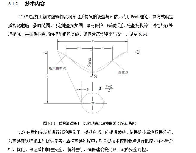 城市轨道交通工程创新技术指南（225页）-盾构隧道施工引起的地表沉降槽曲线