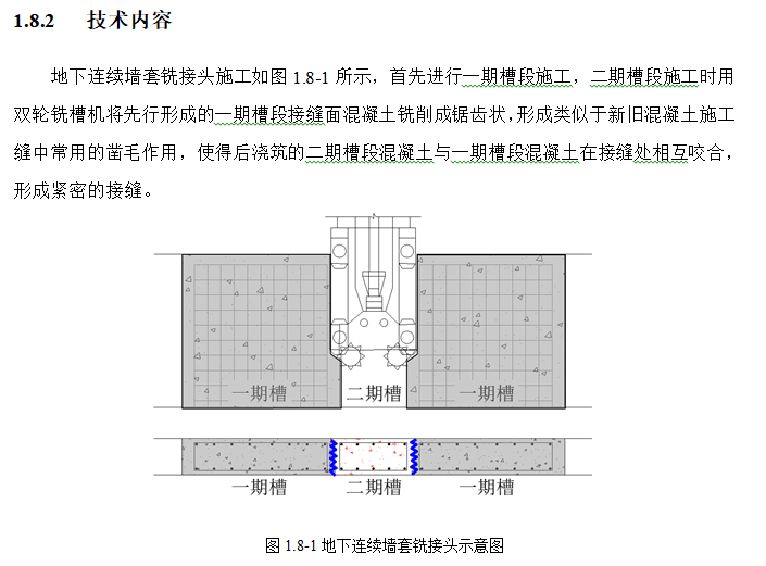 城市轨道交通工程创新技术指南（225页）-地下连续墙套铣接头示意图