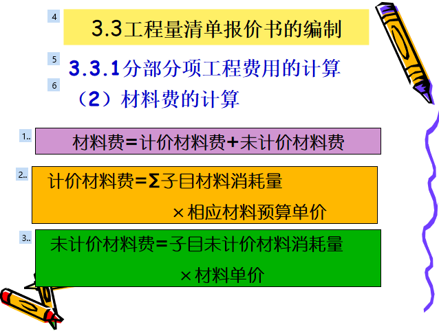 安装工程造价入门第三章工程量清单及计价-材料费计算