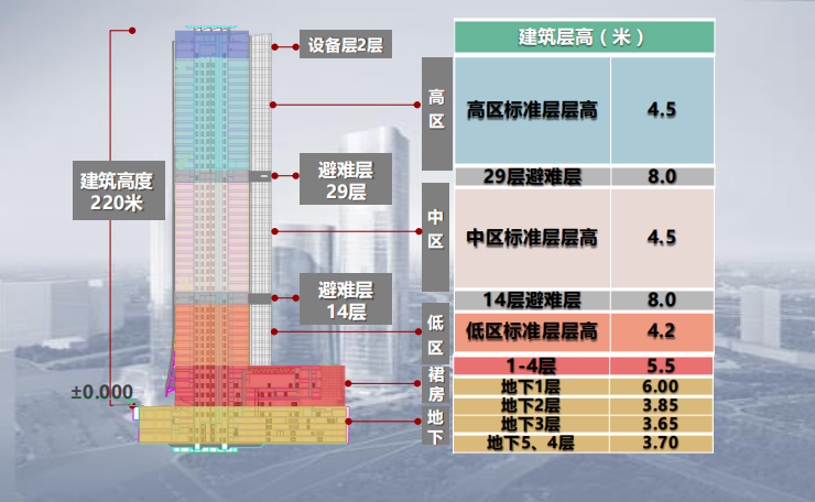 承插模板方案资料下载-铝合金模板与承插式脚手架连接件的研发