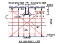 [广东]21层框剪大厦轮扣式支模体系施工方案