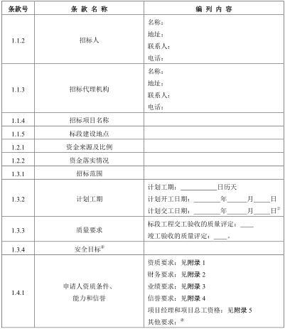 招标文件含预审文件资料下载-标准施工招标资格预审文件2018