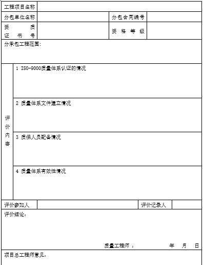  施工分包商开工审查管理办法-分包单位质保体系评价意见表