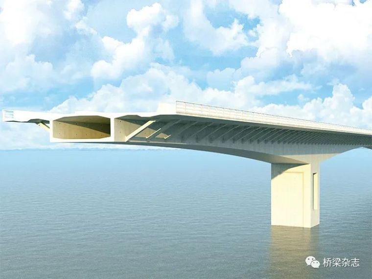 刚桥设计指南资料下载-跨越BIM之桥——美国各州开始抱团攻坚