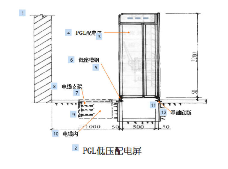 钢绞线引申量计算资料下载-电气工程工程量清单计价讲义182页