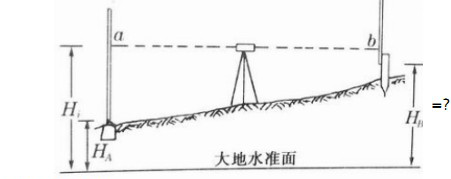 2020建筑工程实务资料下载-二建建筑实务建筑工程专业施工技术必背20句