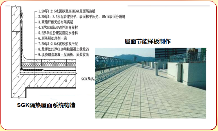 知名企业工程质量样板施工引路讲义（图文)-屋面节能样板制作