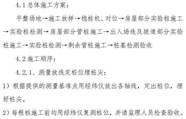 安置房加工棚施工方案资料下载-脱贫搬迁安置房桩基础工程专项施工方案